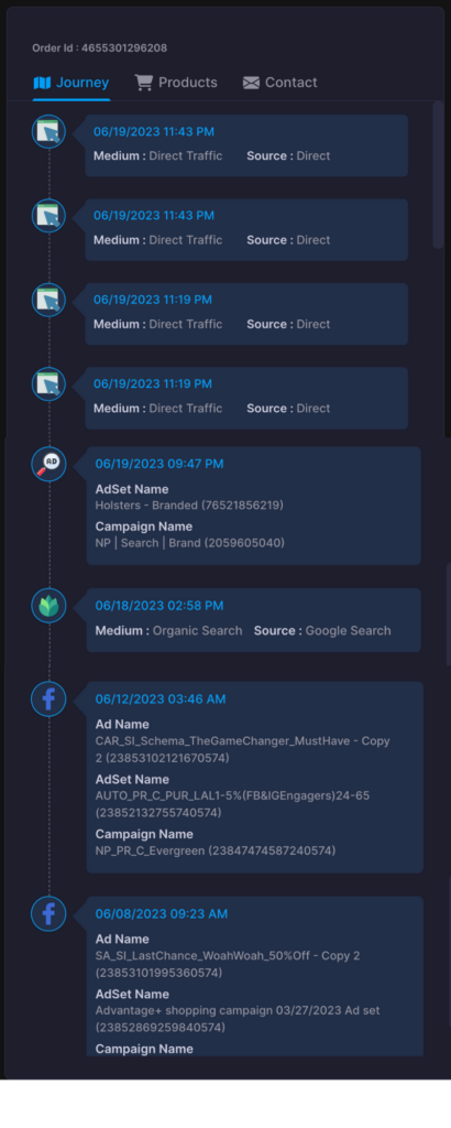 Adbeacon customer journey