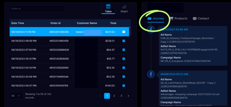 Customer journey widescreen