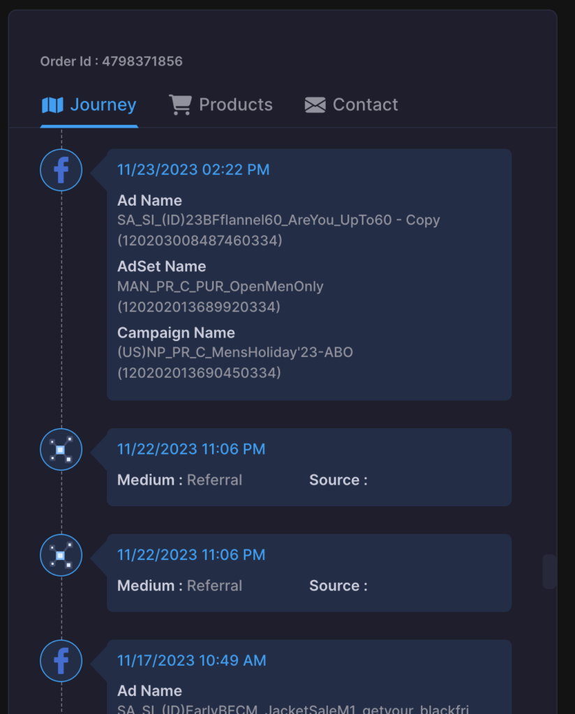 Customer journey