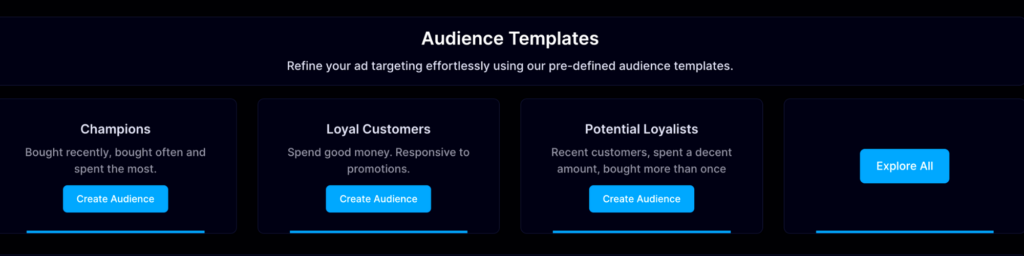 AdBeacon custom Audiences 2024