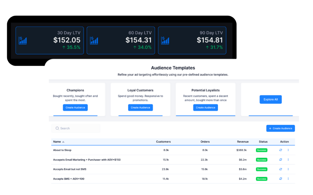 Attribution model dropdown