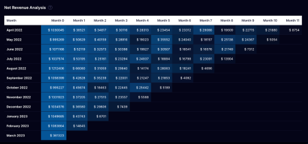 Adbeacon Updated Platform shots (2)