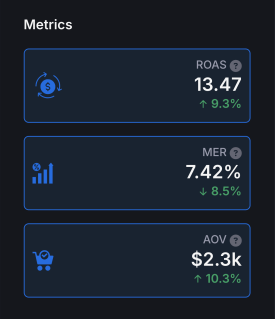 AdBeacon Tether | Enhanced First-Party Data Attribution